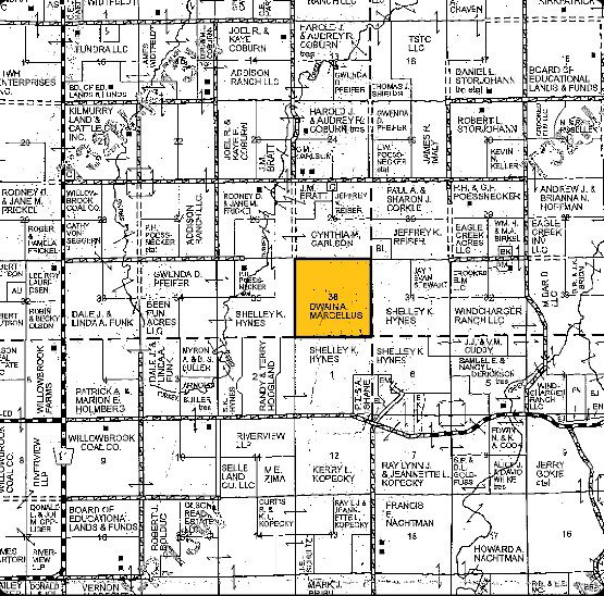 Holt County Nebraska Land For Sale
