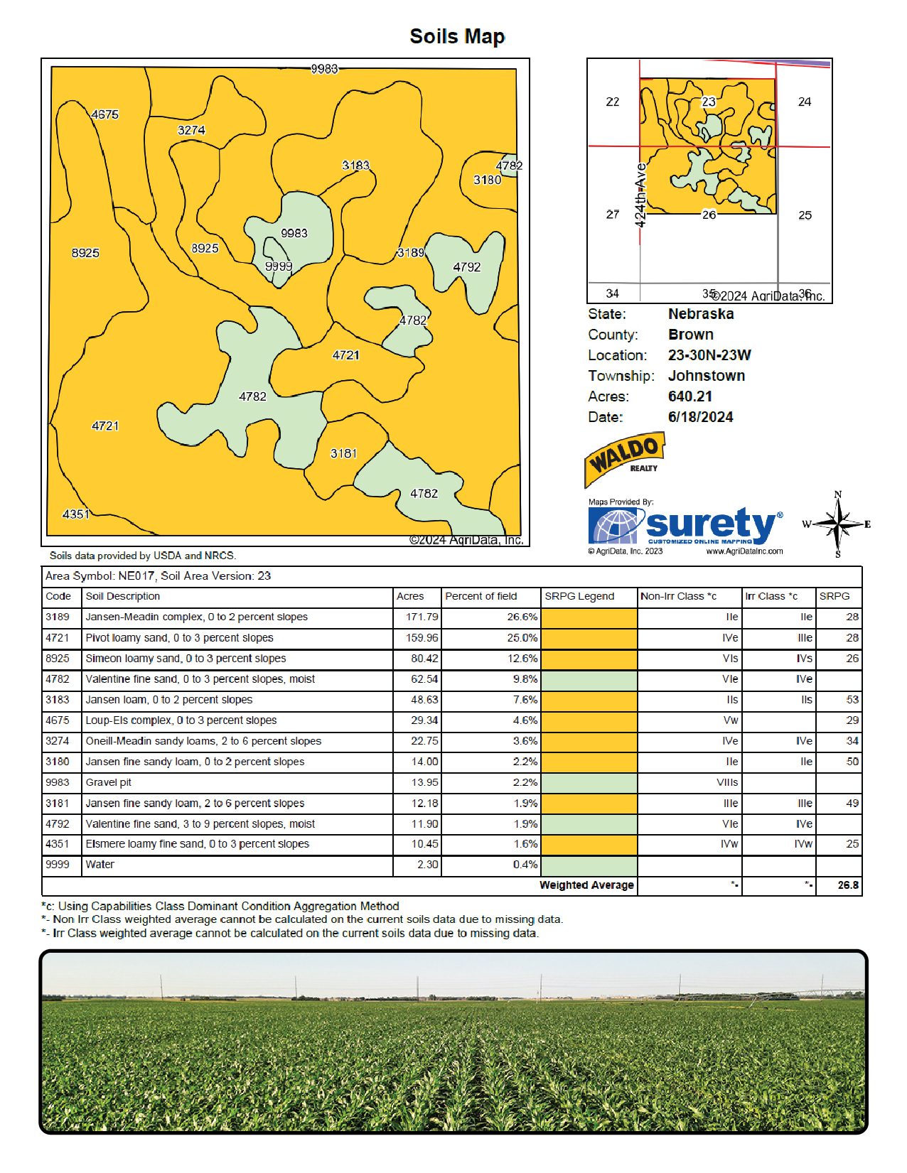 Brown County, Nebraska Irrigated Farm For Sale