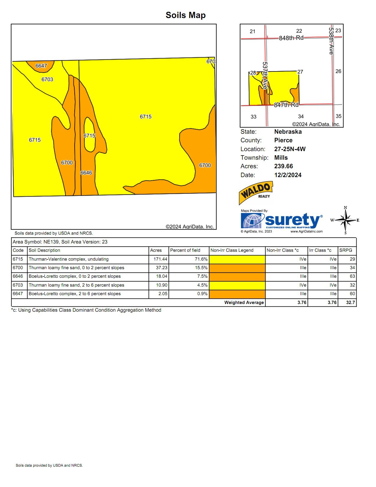 Pierce County Nebraska Pasture For Sale