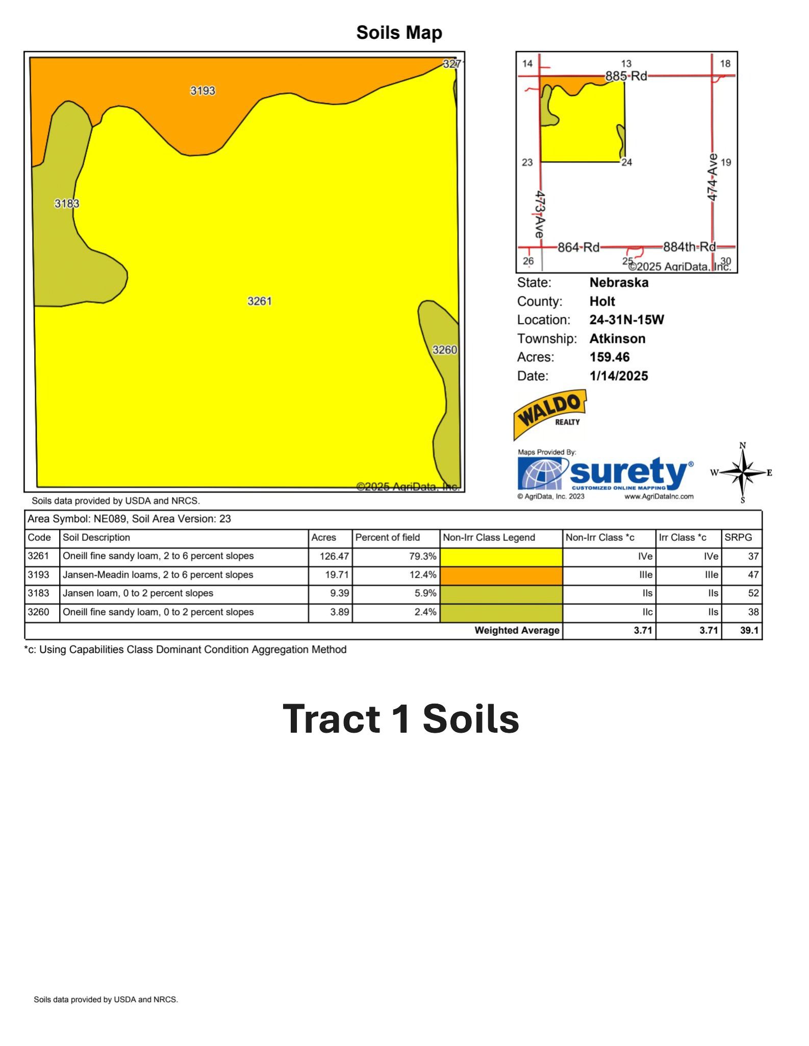 Holt County, Nebraska Irrigated Farms and Pasture Auction