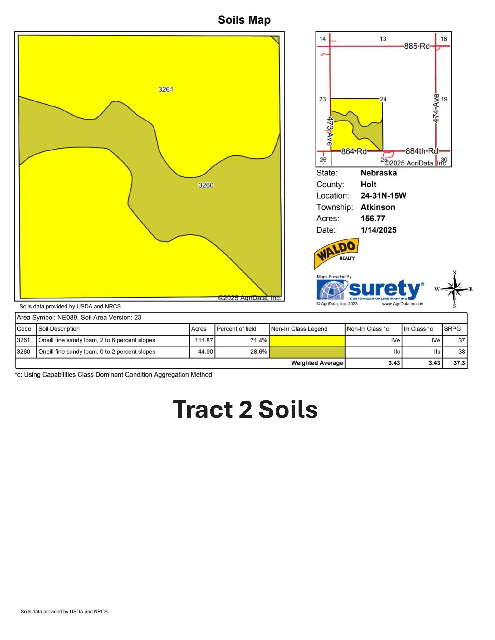 Holt County, Nebraska Irrigated Farms and Pasture Auction