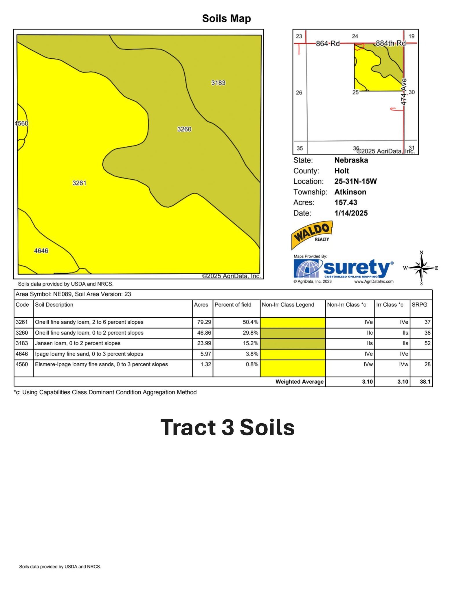 Holt County, Nebraska Irrigated Farms and Pasture Auction