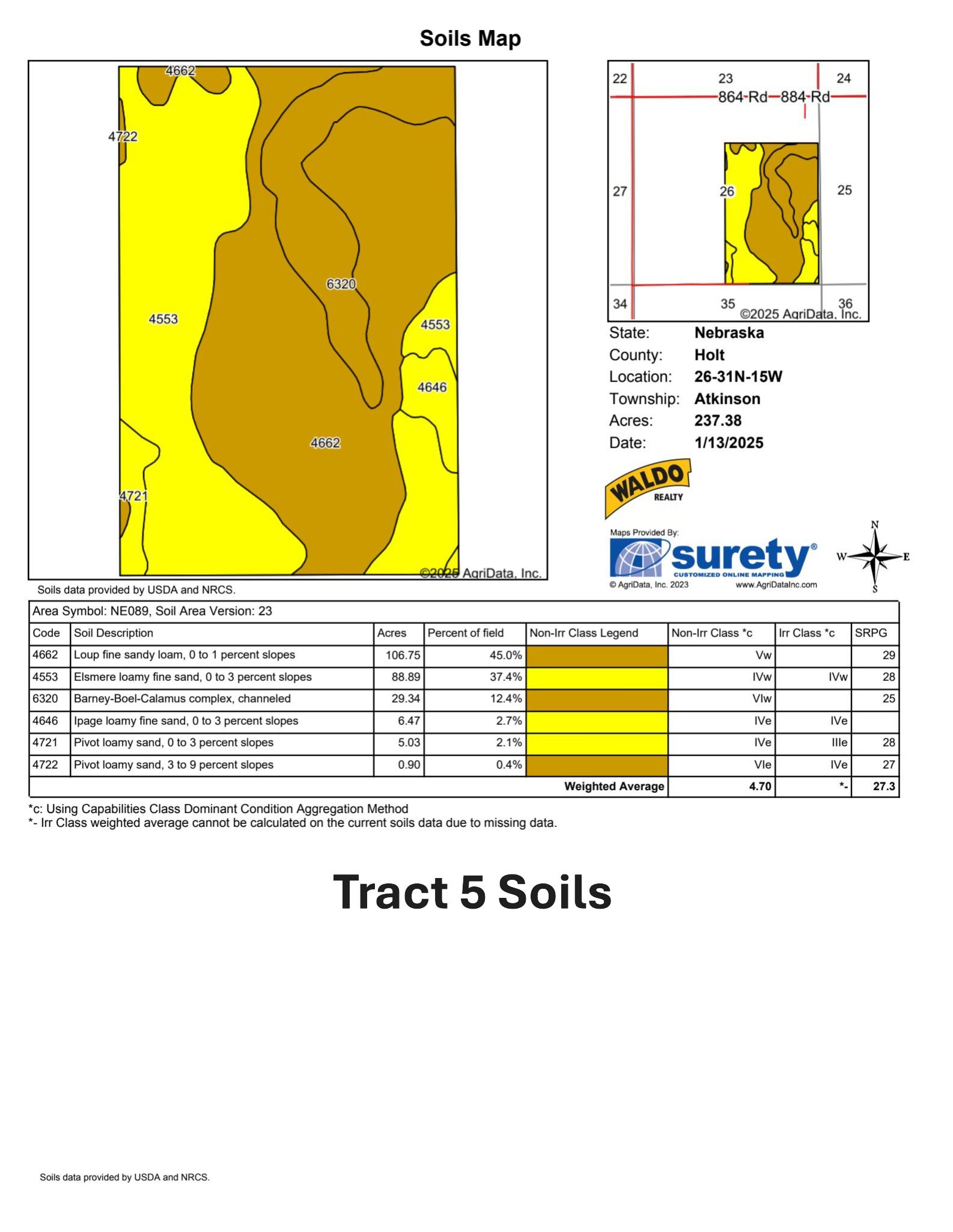Holt County, Nebraska Irrigated Farms and Pasture Auction