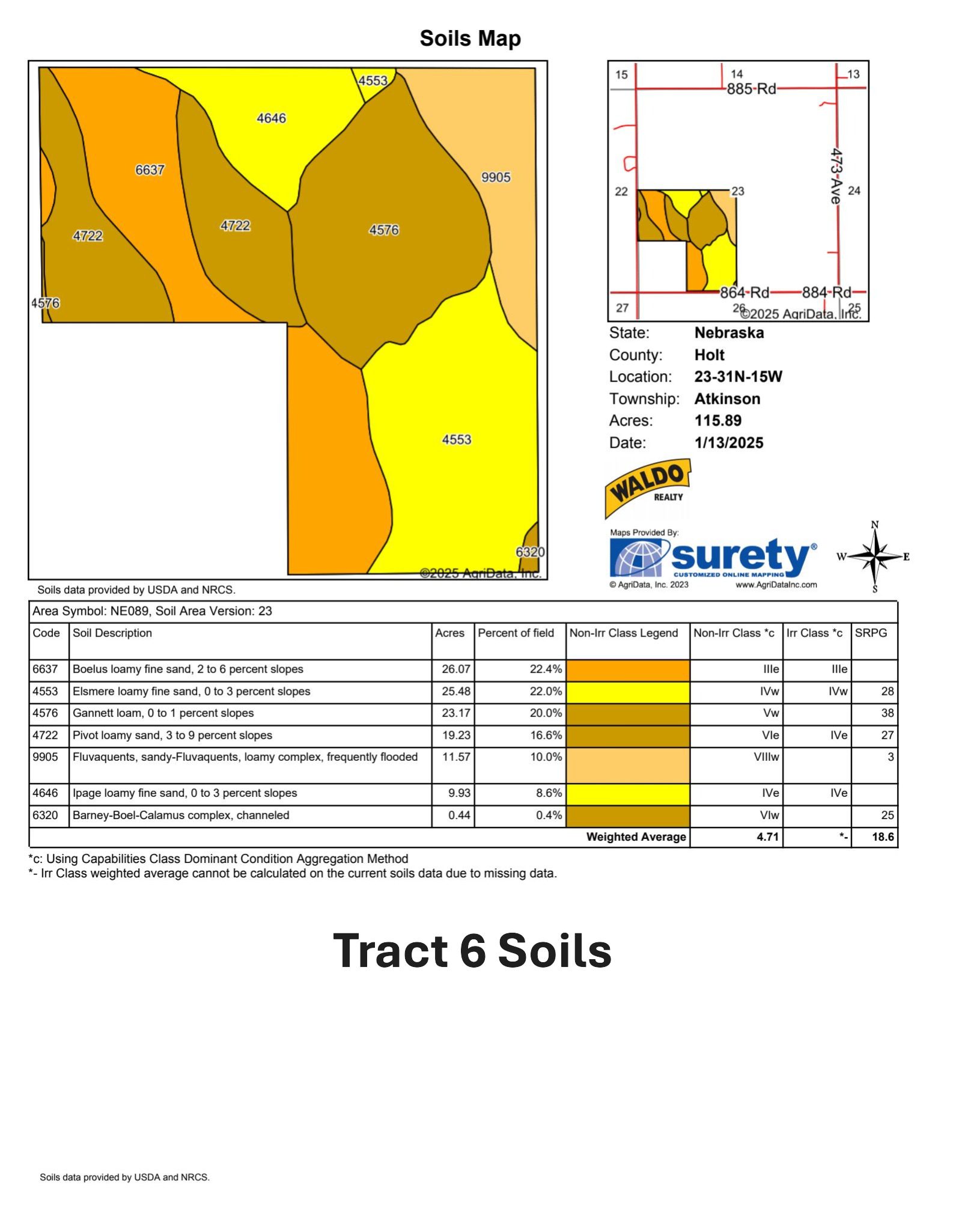 Holt County, Nebraska Irrigated Farms and Pasture Auction