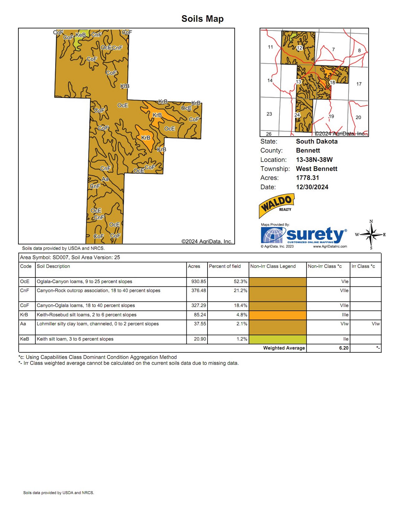 Bennett County, South Dakota Ranchland Auction