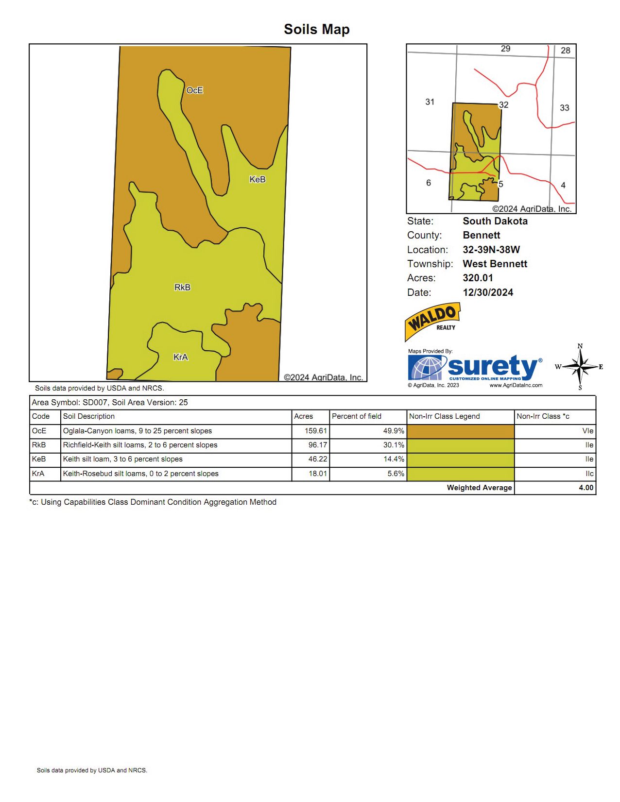 Bennett County, South Dakota Ranchland Auction