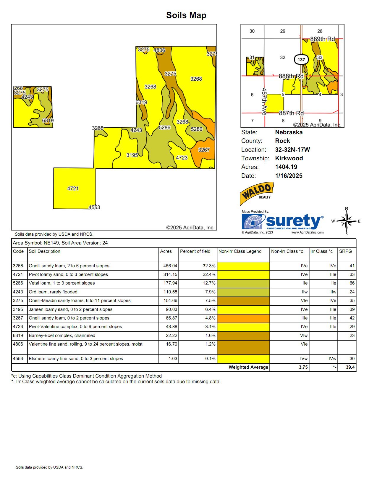 Rock County, Nebraska Irrigated Land Auction