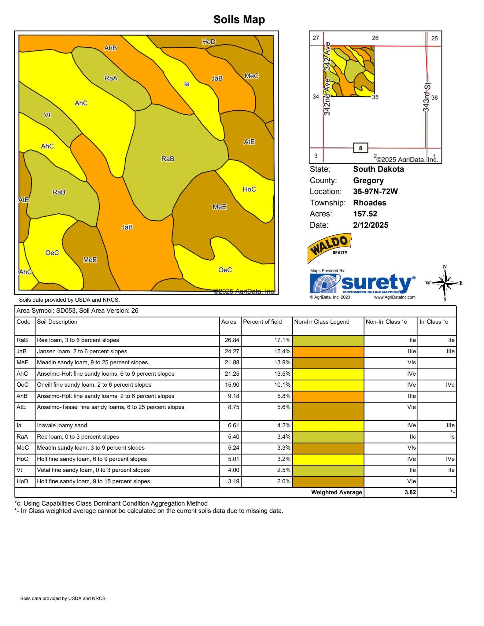 Gregory County, South Dakota Pasture & Ranching Headquarters Auction