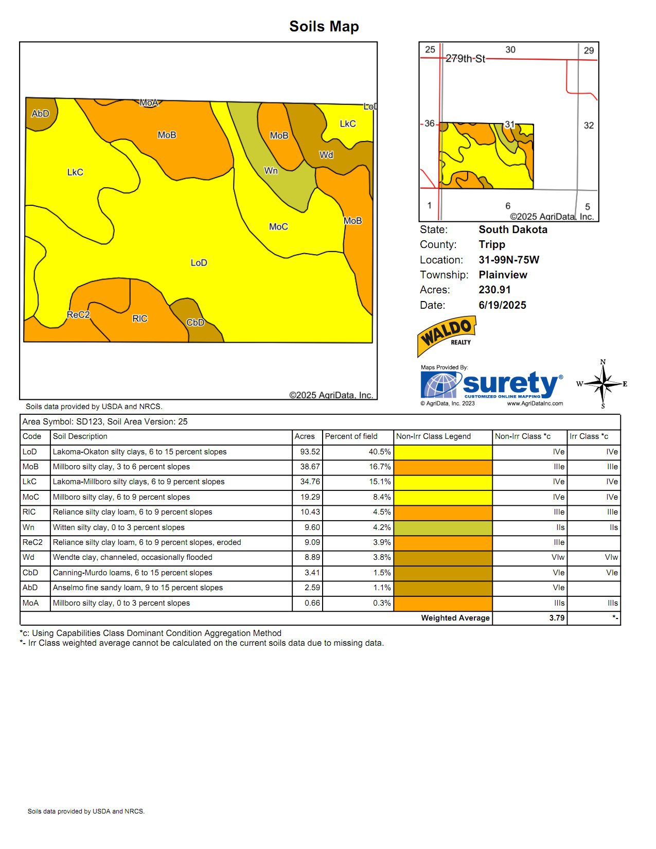 Tripp County, South Dakota Pasture/Headquarters Site Auction