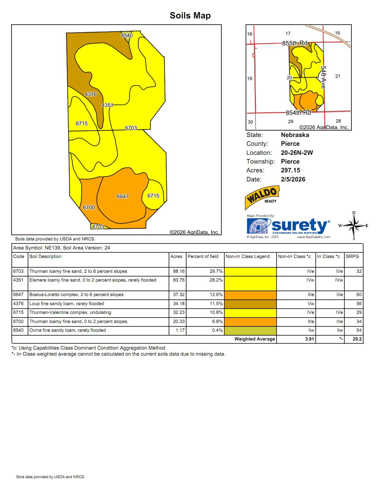Pierce County, Nebraska Irrigated Farms for Sale