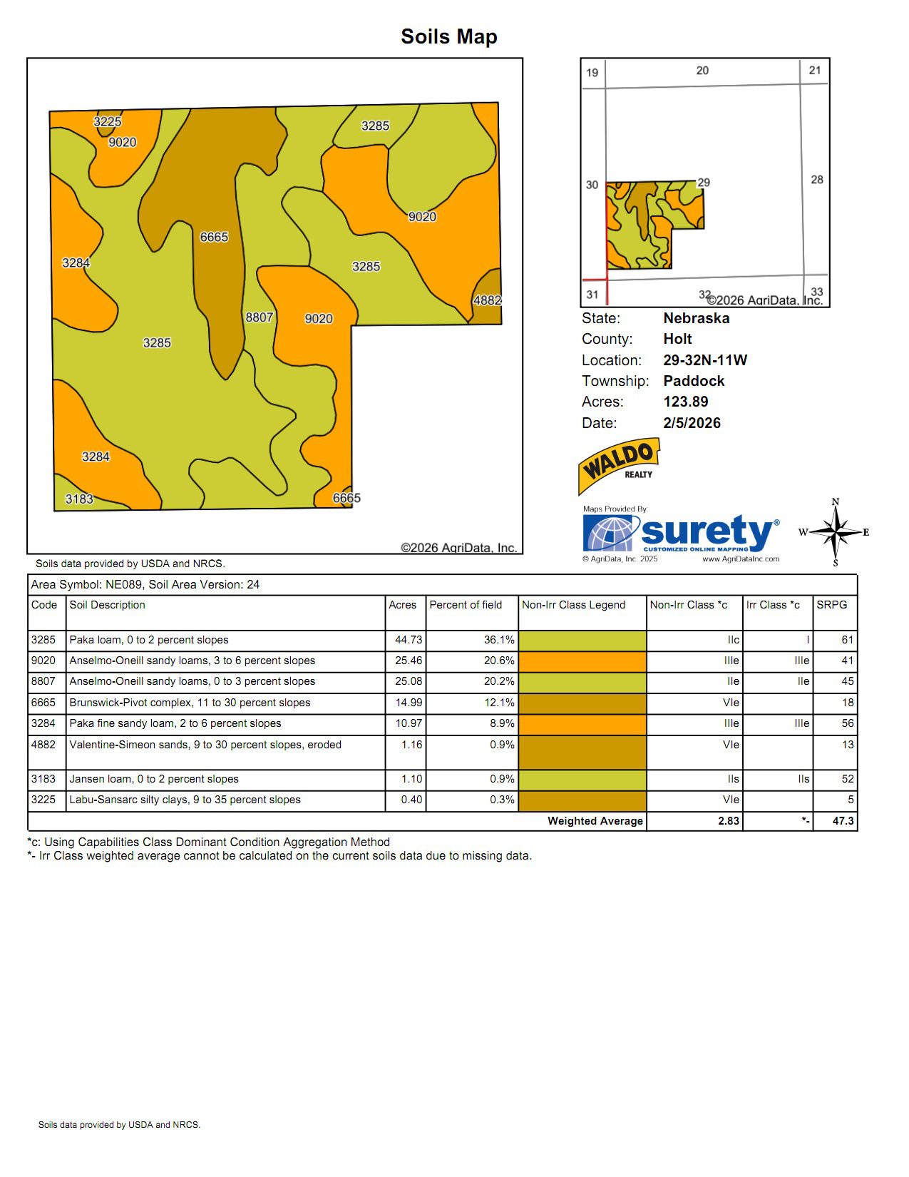 Holt County, Nebraska Dry Cropland Hunting Paradise For Sale
