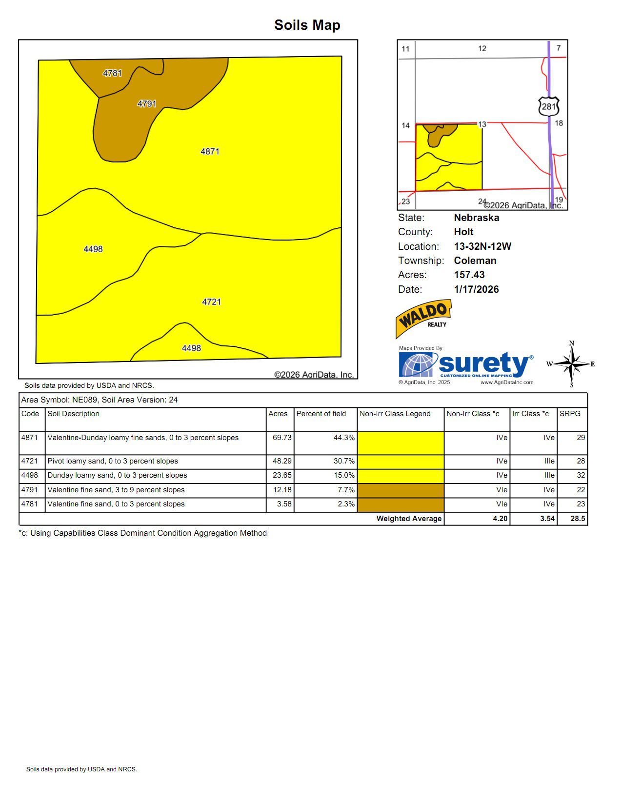 Holt County, Nebraska Pasture for Sale
