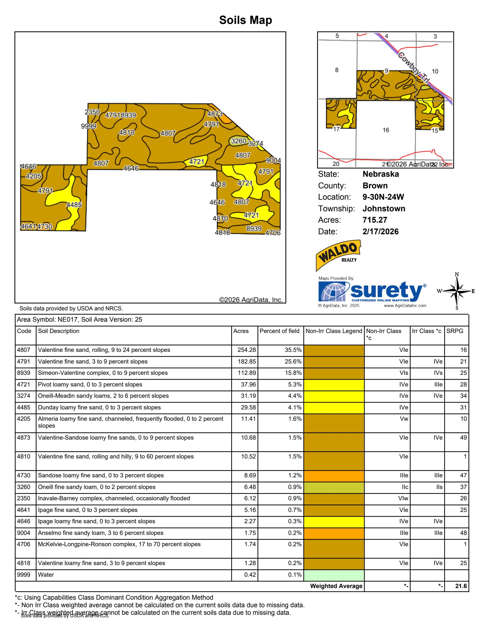 Brown County, Nebraska Irrigated Farm For Sale