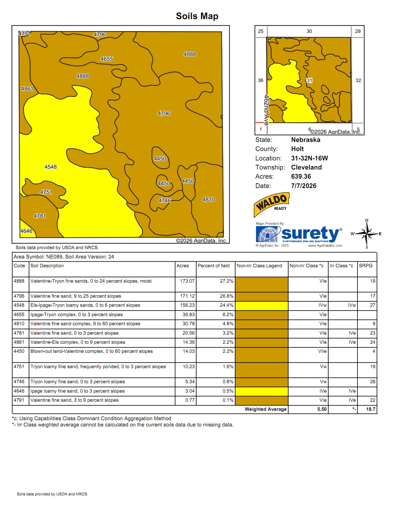 Holt County, Nebraska Pasture For Sale